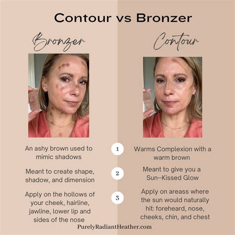 bronzer brush vs contour brush.